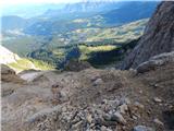 Passo di Costalunga / Karerpass - Cima Latemar / Latemarspitze